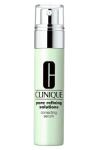 Clinique Pore Refining Solutions