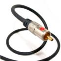 Coaxial Cable