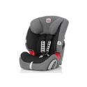 Britax Evolva 123 Car Seat - Felix