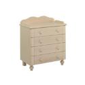 Baby Weavers Arabella Chest Changer Antique Cream