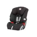 Britax Evolva 1-2-3 - Jet