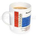 Periodic Table Mug (Large)